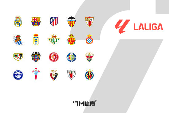 阿隆索：阿诺德准备好了首发 罗德里戈可能踢右路